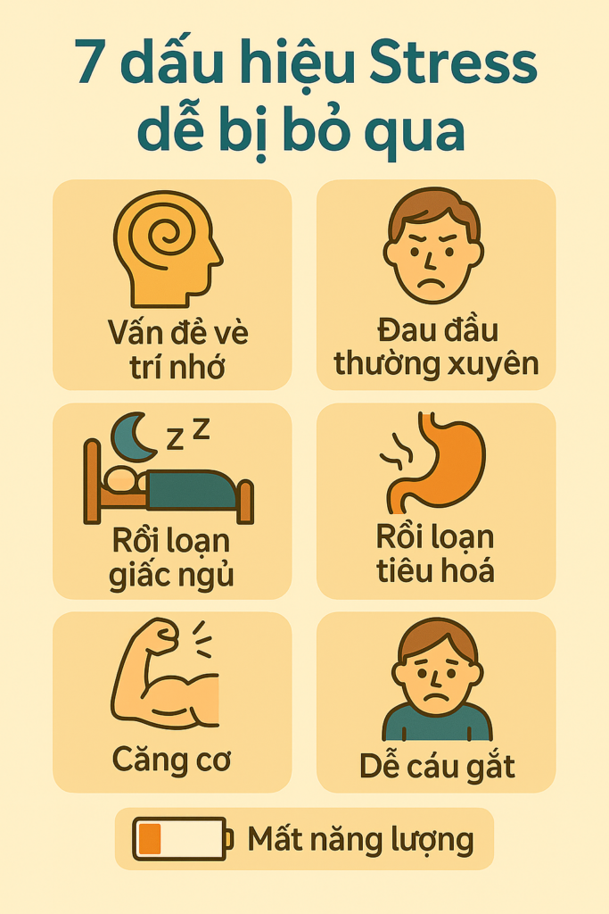 Infografik hiển thị bảy dấu hiệu bị đánh giá thấp của stress – bao gồm thể chất, tâm lý và hành vi